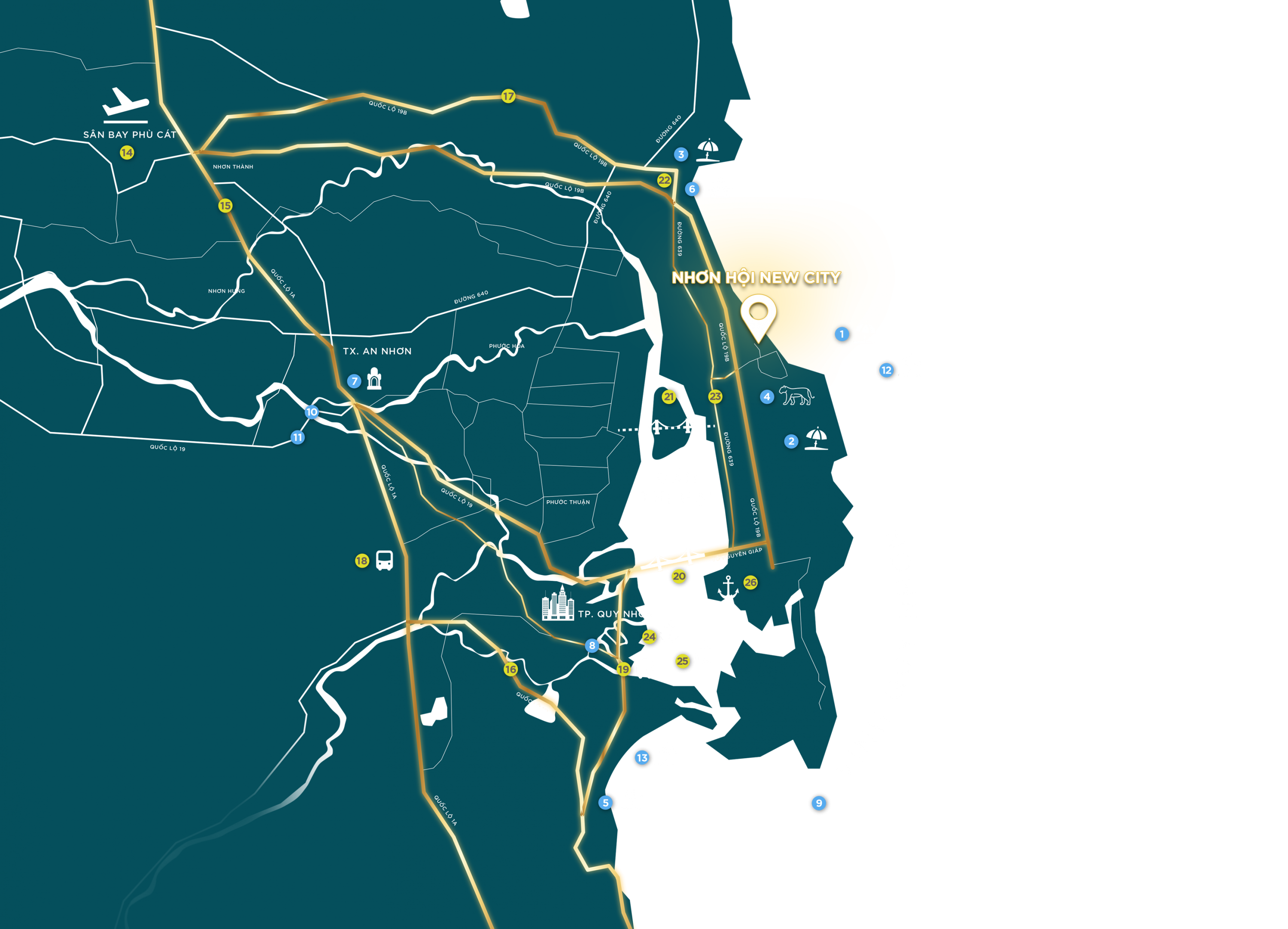 Vị trí